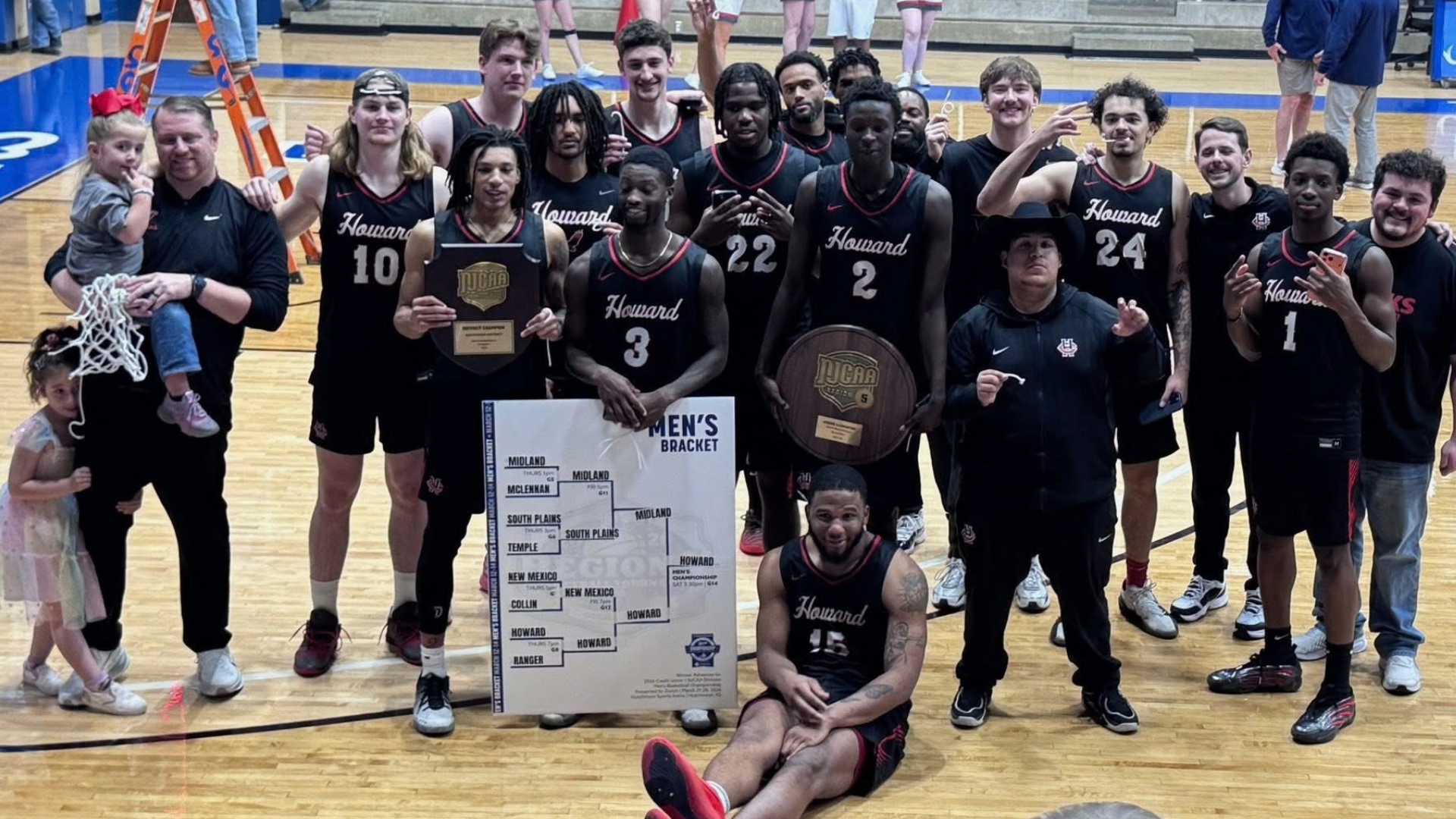 Howard College Wins NJCAA Region 5 / Southwest District Men's Basketball Championship