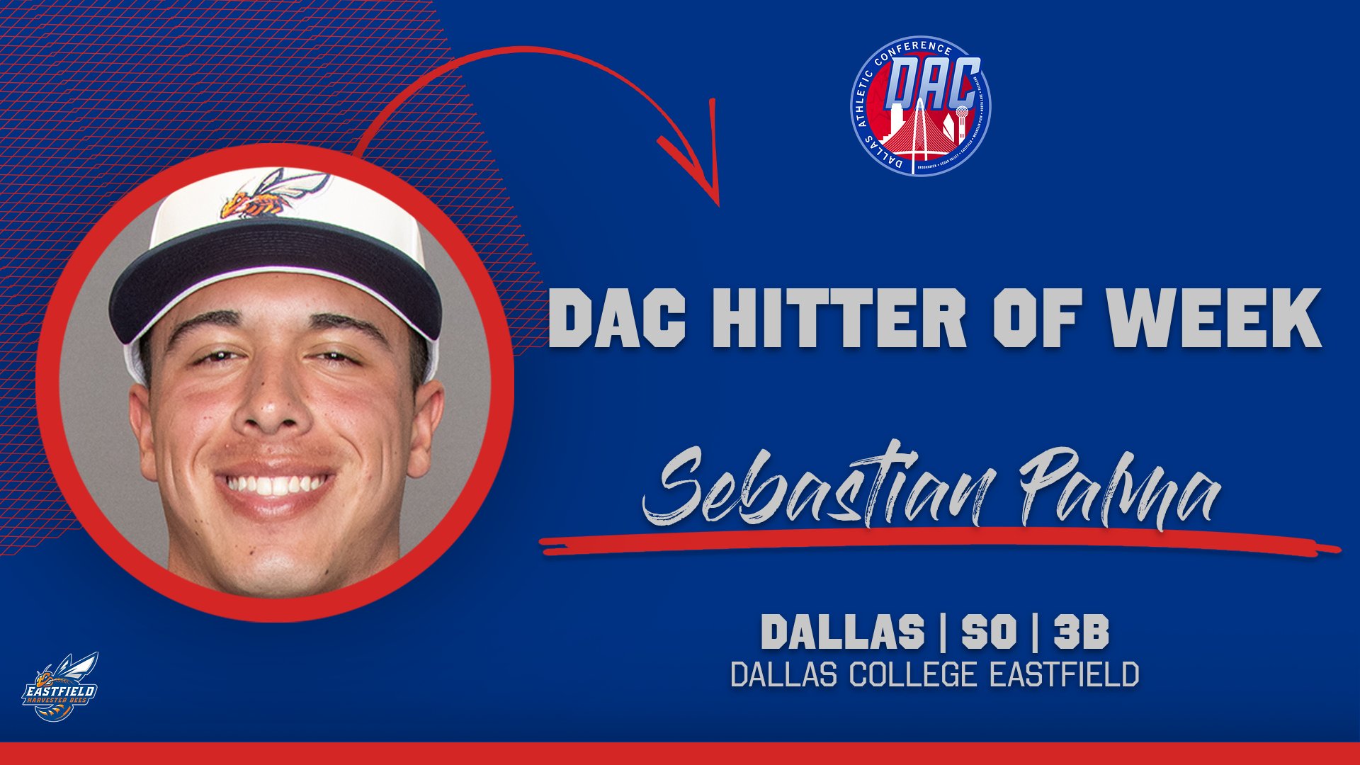 Palma Claims Final DAC Hitter of Week